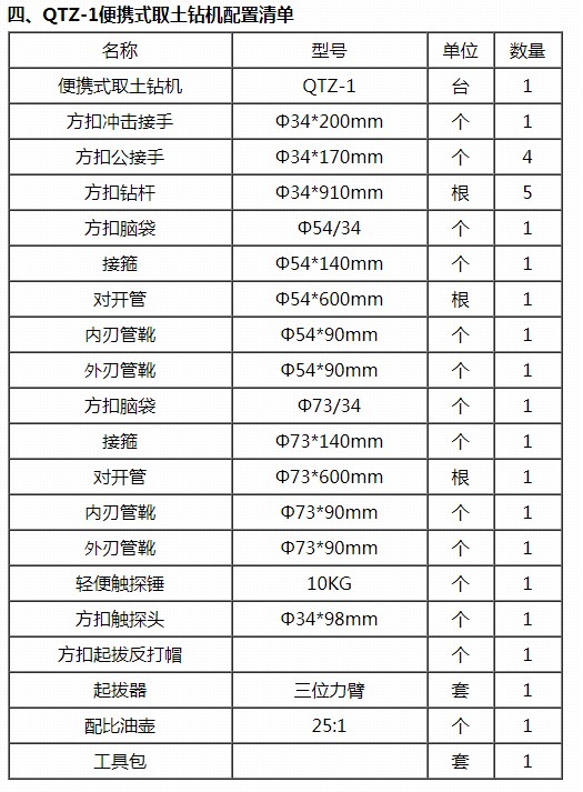 QTZ-1��yʽȡ���@�C������