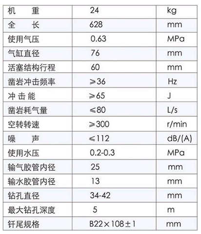 7655�͚���ʽ菎r�C(j��)